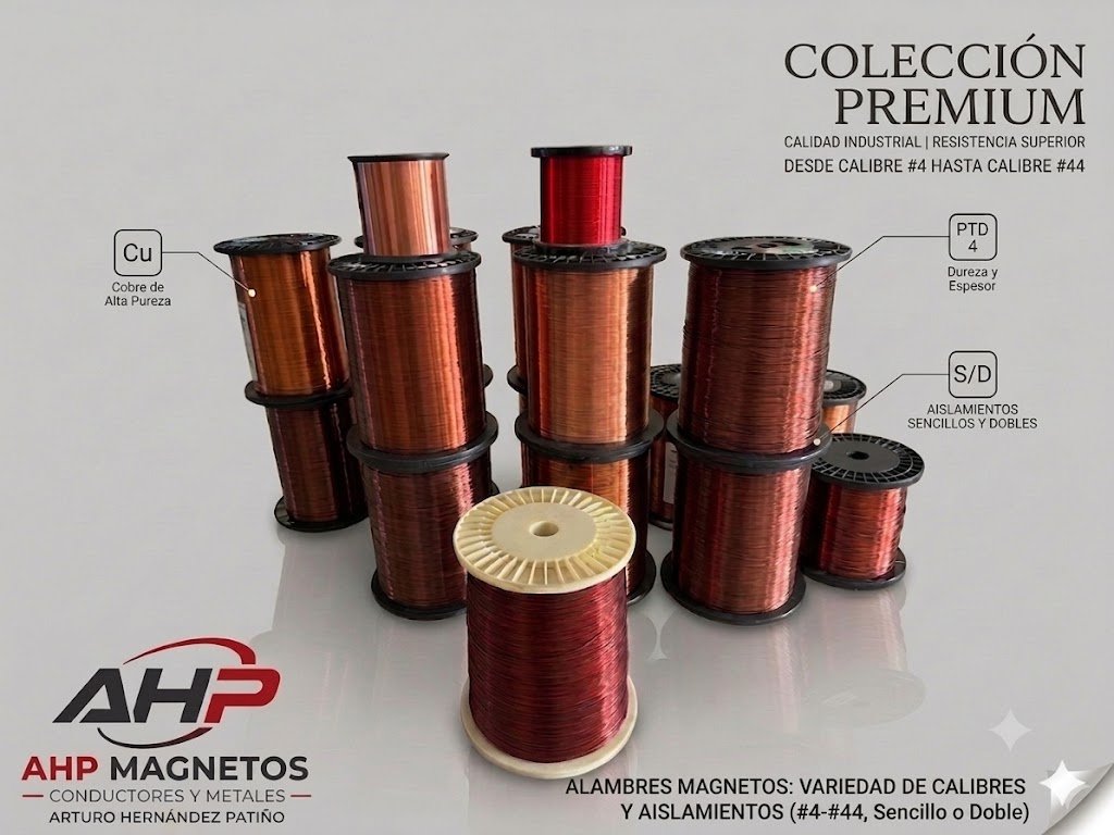 Alambre magneto de cobre